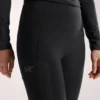 Rho Bottom för damer